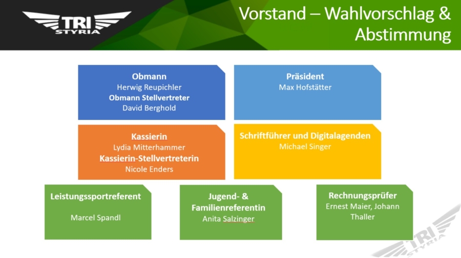 c079f4bc-8f13-4804-ae06-34f1799c3ec3 c079f4bc-8f13-4804-ae06-34f1799c3ec3